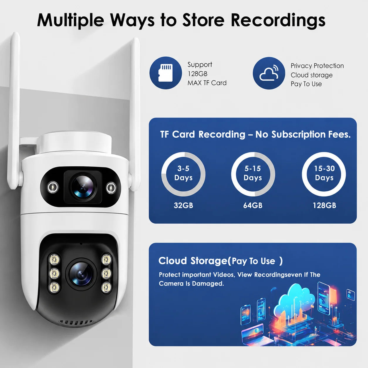 Smart Security Camera with Dual Lens: 2K HD Day & Night Vision, Motion Detection, Two-Way Audio, IP65 Waterproof, Cloud & Local