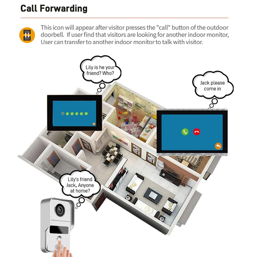 Door Intercom Doorbell, 10.1 Inch, 1080P HD Color, CMOS, WiFi & Tuya App, IR CCTV Camera with Night Vision, Video & Calling